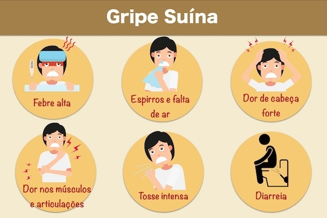 10 أعراض انفلونزا H1N1 10 أعراض انفلونزا H1N1