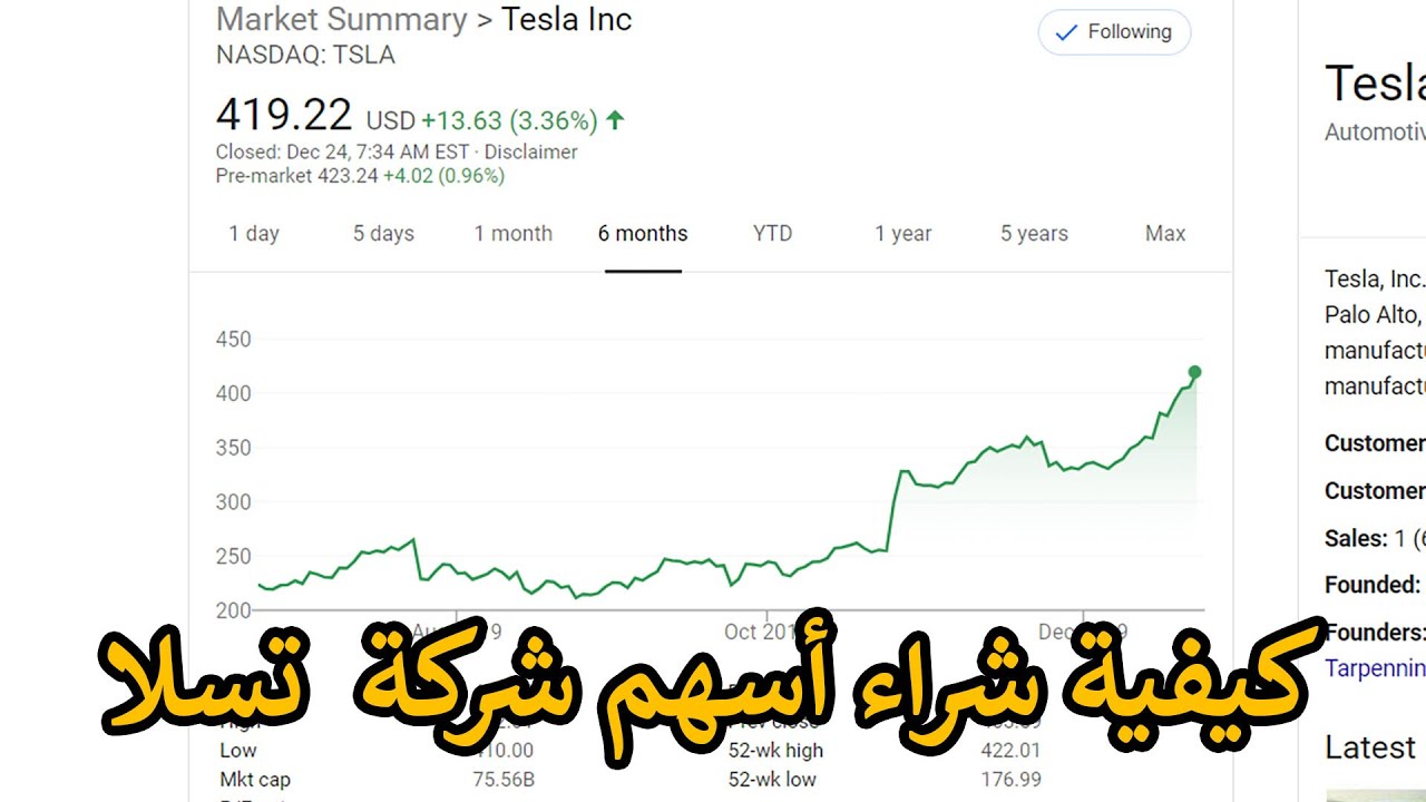 كيفية الاستثمار في أسهم تسلا Tesla