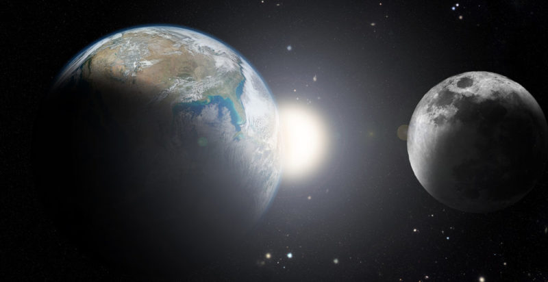 ما هو دوران الأرض و نتائجه ترجمته