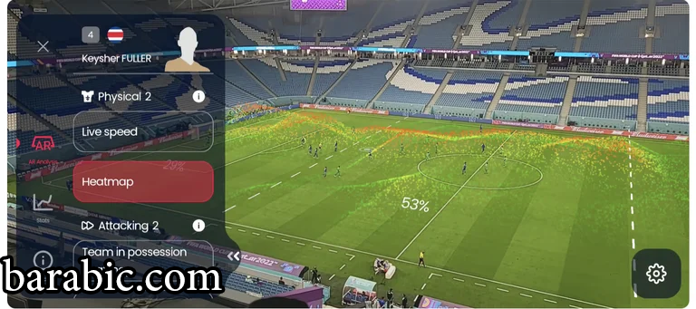 تجربة ملعب FIFA+. (الصورة: الفيفا)