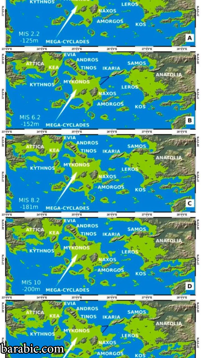 قام باحثون علميون من اليونان بإعادة بناء جزر بحر إيجة وأظهروا الكتل الأرضية في وظيفة كيفية تغير مستوى سطح البحر / Quaternary International.