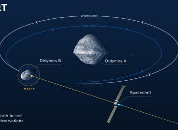 المسبار الإماراتي